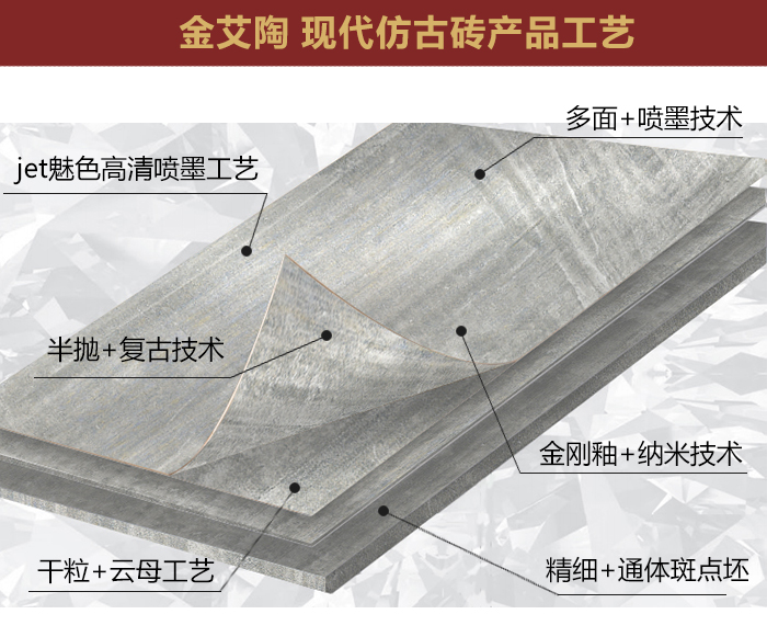 2017年秋季陶博會，金艾陶瓷磚的點，你GET到了么？